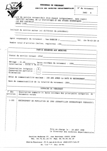 Recensement de population de 1990.