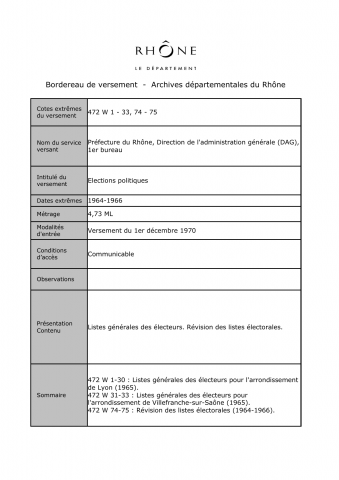 Elections politiques.