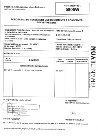 Commissions communautaires, réunions.