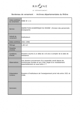 Personnel enseignant.