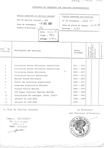 Routes nationales. Autoroutes. Aéroport de Lyon Bron. Urbanisme.