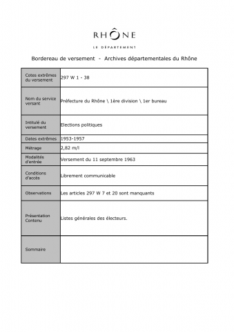 Elections politiques.