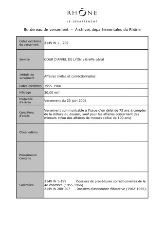 Audiences du 08 septembre 1955 au 29 décembre 1955