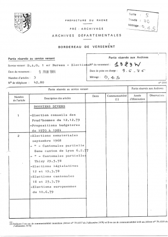 Elections professionnelles et politiques.
