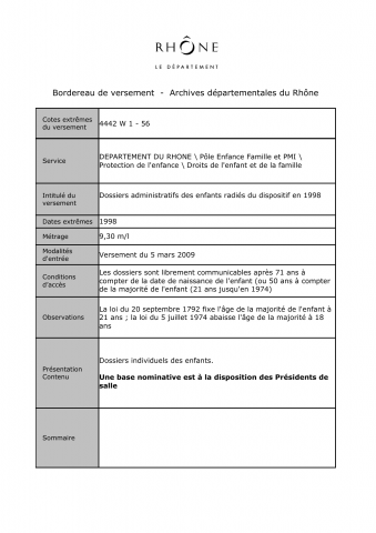 4442W - Département du Rhône - Aide sociale à l'enfance