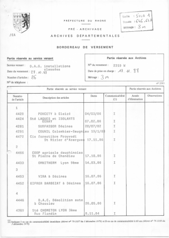 Établissements classés.