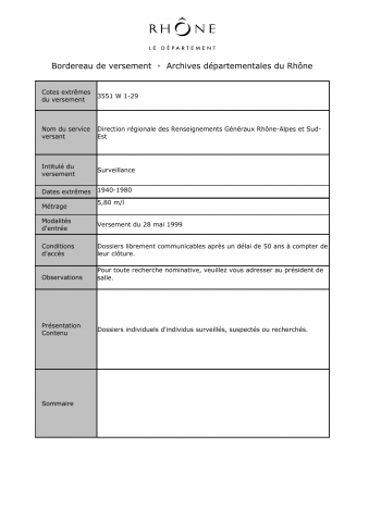 Individus suspectés ou recherchés.