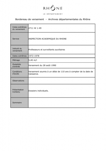 Professeurs et surveillants auxiliaires.