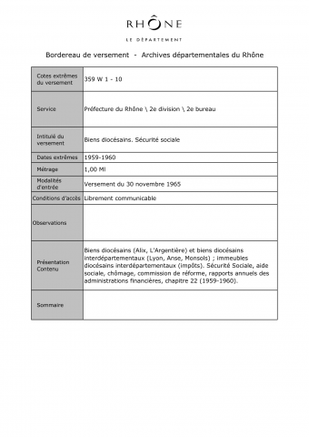 Biens diocésains. Sécurité sociale.