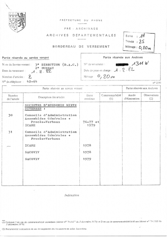 Société d'économie mixte ICARE et société anonyme de construction de la ville de Vénissieux (SACOVIV).