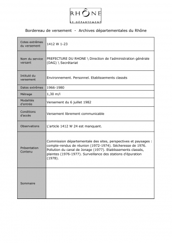 Environnement. Personnel. Etablissements classés.