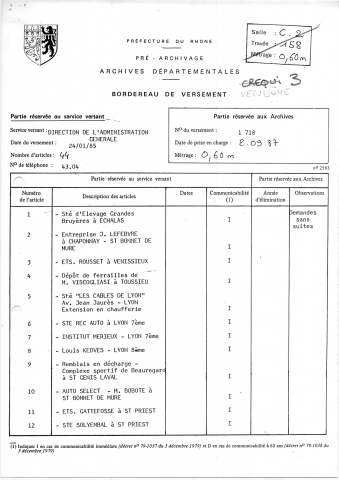 Etablissements classés.