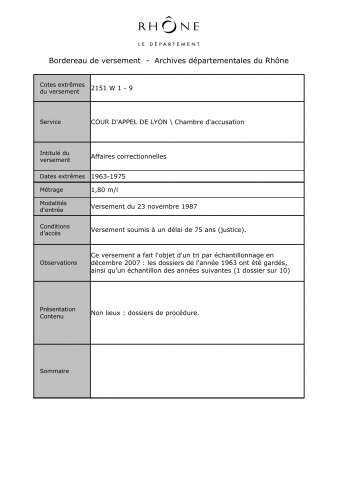 24 juin 1975 - 7 octobre 1975.