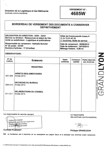 Conseil communautaire, séances. Bureau, réunions. Décisions du Président.