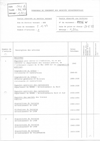 Comptabilité. Cantonniers. Acquisitions et aliénations de terrains.