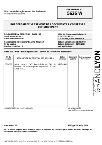 ZAC Saint-Irénée ou ZAC Îlot Trouvé à Lyon 5ème.