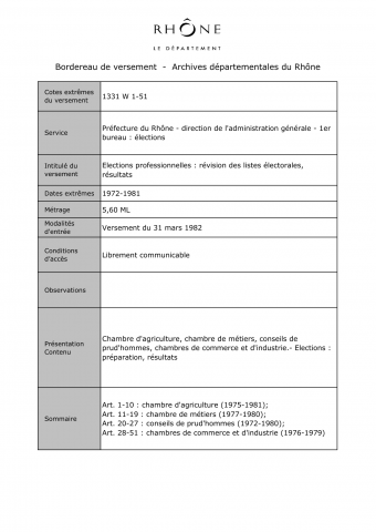 Chambres consulaires.
