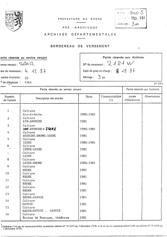 Culture et économie.