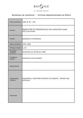 Opérations immobilières.