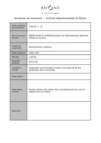 Recensement militaire.