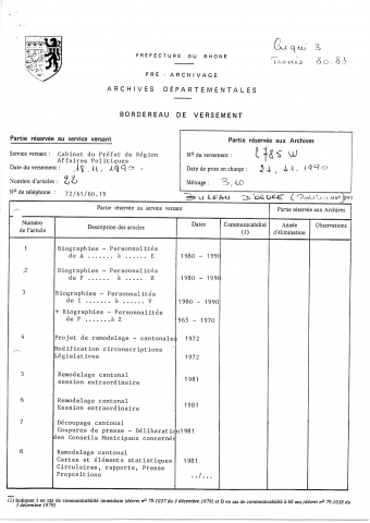 Élections et politique.