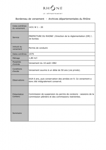 Permis de conduire.