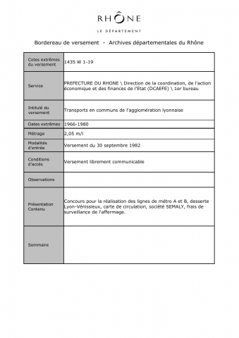 Transports en communs de l'agglomération lyonnaise.