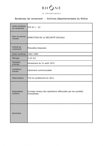 Mutuelles dissoutes.