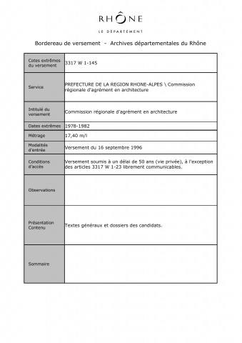 Bas André, Chambéry.