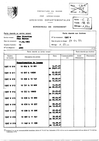 Transformation de locaux.