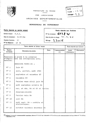 Primes à la création d'emploi dans les entreprises artisanales.