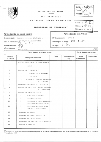 Élections prud'homales.