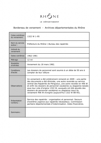 1322W - Préfecture du Rhône - Personnel de l'ancienne délégation régionale des rapatriés