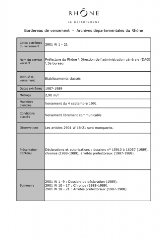 Établissements classés.