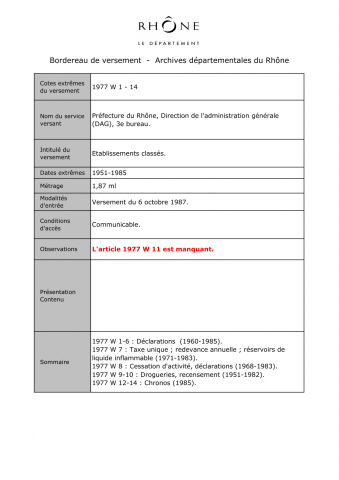 Etablissements classés.