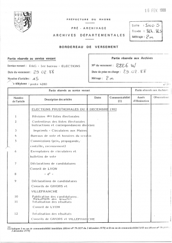 Élections prud'homales.