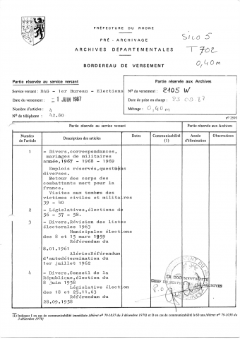 Élections. Affaires militaires et seconde guerre mondiale.
