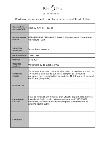 Incendies et secours.
