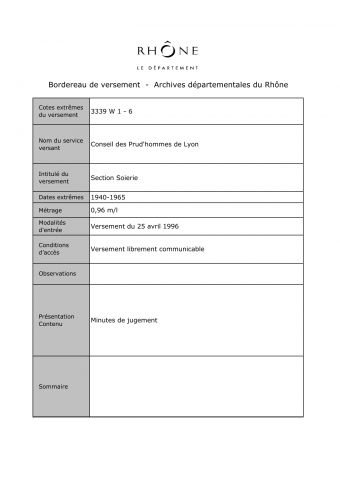Affaires prud'homales de la section Soierie.