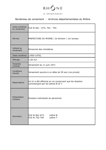 516W - Préfecture du Rhône - Personnel des ministères