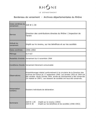 Impôt sur le revenu, sur les bénéfices et sur les sociétés.