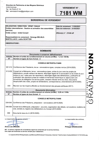 Conférence des Présidents et Conseil métropolitain, tenue des séances.