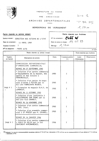Commission départementale d'urbanisme commercial (CDUC).