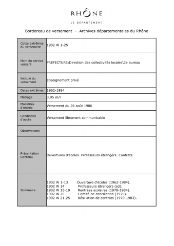 Enseignement privé.