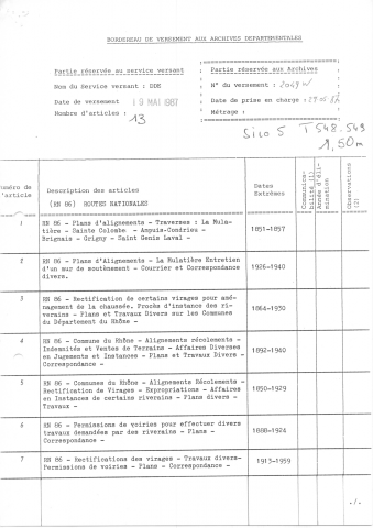 Route nationale n° 86.