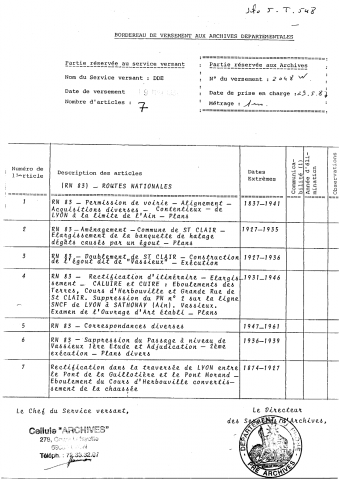 Route nationale n° 83.