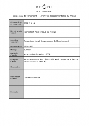 2752W - Inspection académique du Rhône - Personnel enseignant