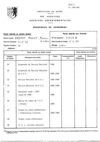 Personnel et affaires réservées.