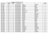 11 septembre 1954-15 septembre 1954.