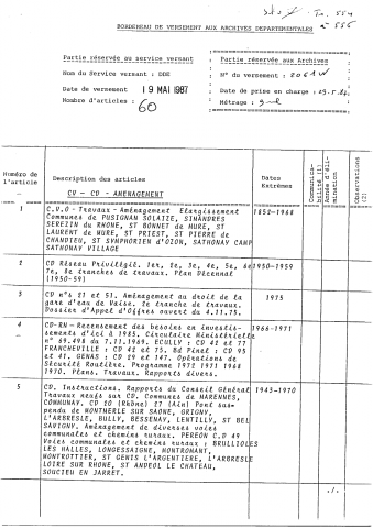 Réseau routier, ouvrages d'arts et équipements collectifs.